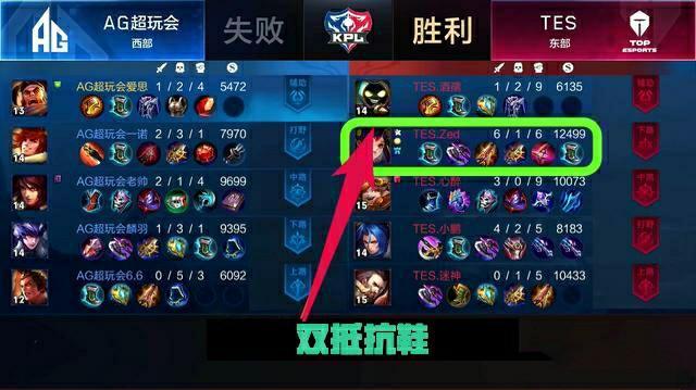 洛如火如荼 洛如火如荼