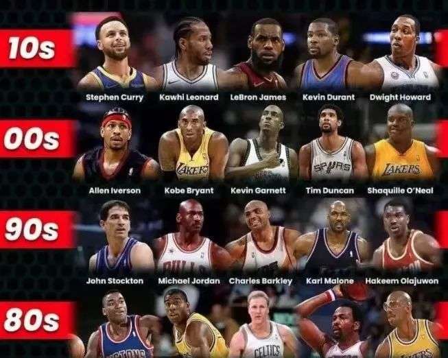 和管理层的 和管理层的