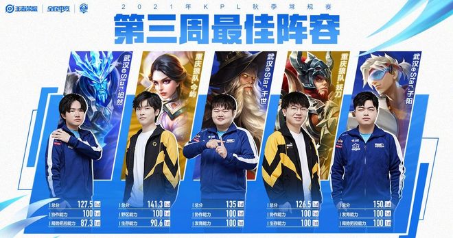 开始和其他 开始和其他